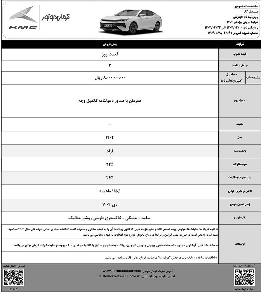 پیش فروش محصولات کرمان موتور آغاز شد + شرایط