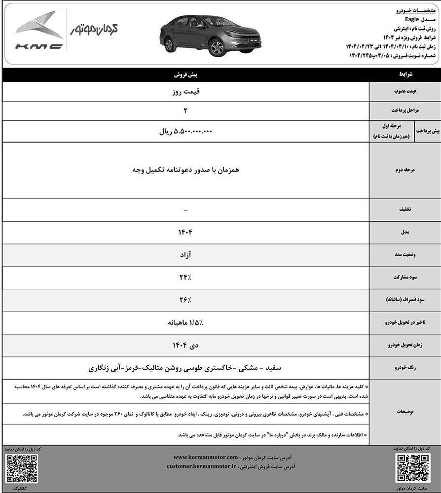 پیش فروش محصولات کرمان موتور آغاز شد + شرایط