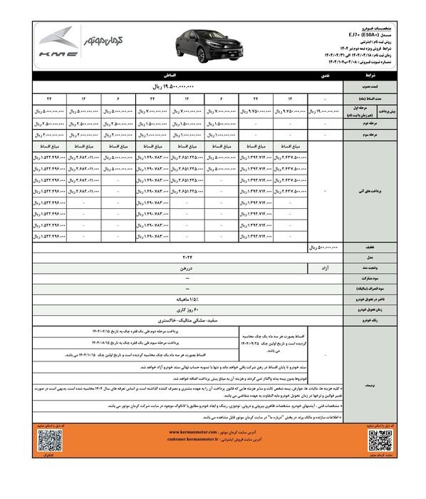 شرایط فروش اقساطی +KMC EJ۷ اعلام شد