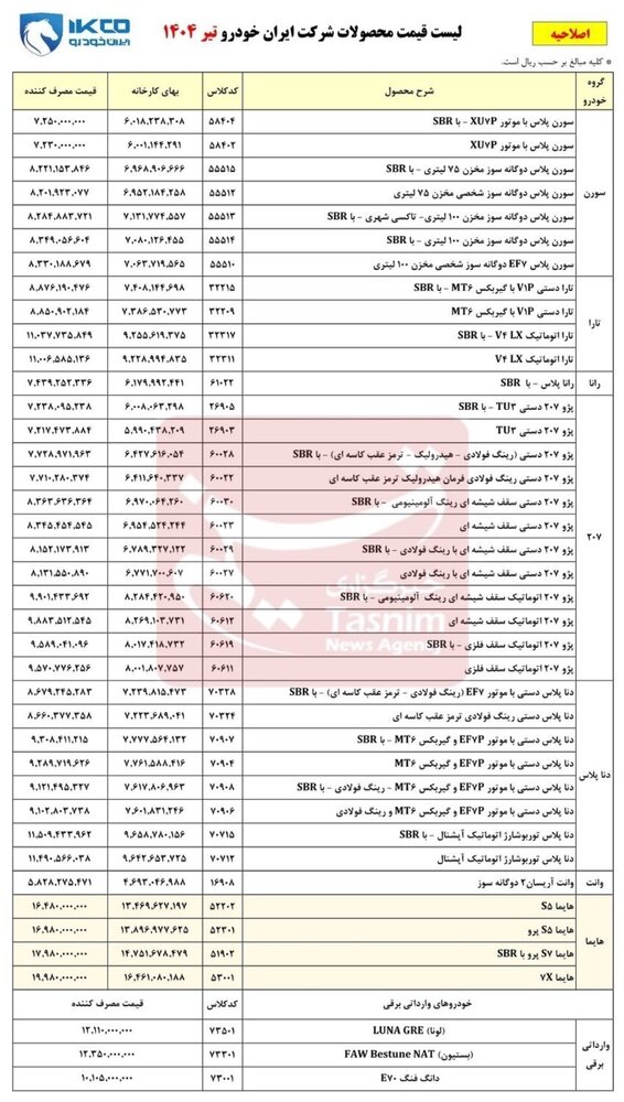 لیست قیمت جدید محصولات ایران خودرو اعلام شد +جدول