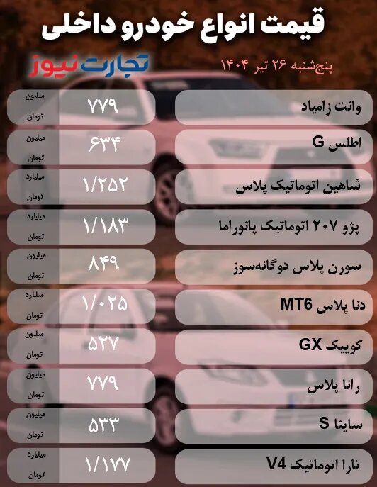 فد ak4261