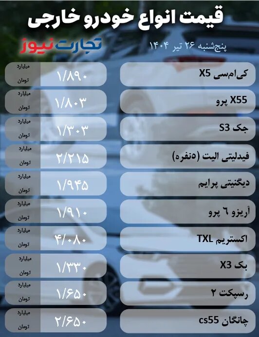 فخ ak5464