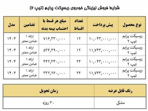شرایط فروش اقساطی خودرو ریسپکت + قیمت