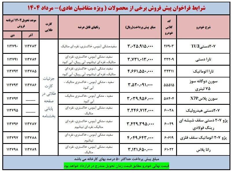 پیش فروش ایران خودرو مرداد ۱۴۰۴ + جرئیات و مبلغ پیش پرداخت