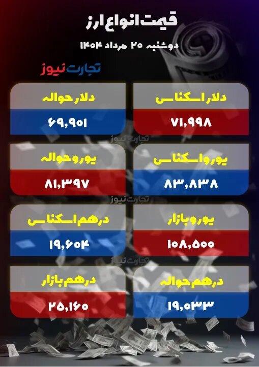 Screenshot 39 ak1532