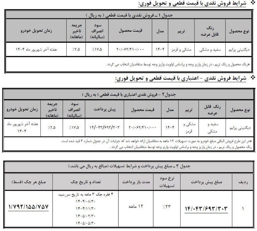 شرایط فروش خودرو دیگنیتی پرایم برای مرداد ۱۴۰۴ + قیمت
