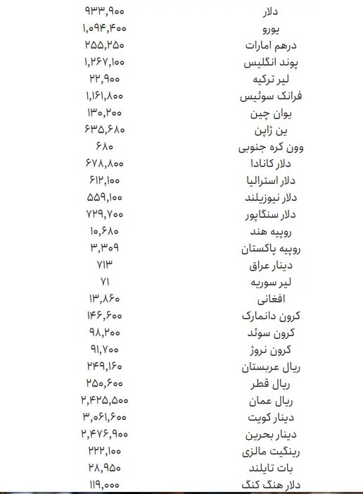 دلار جمعه