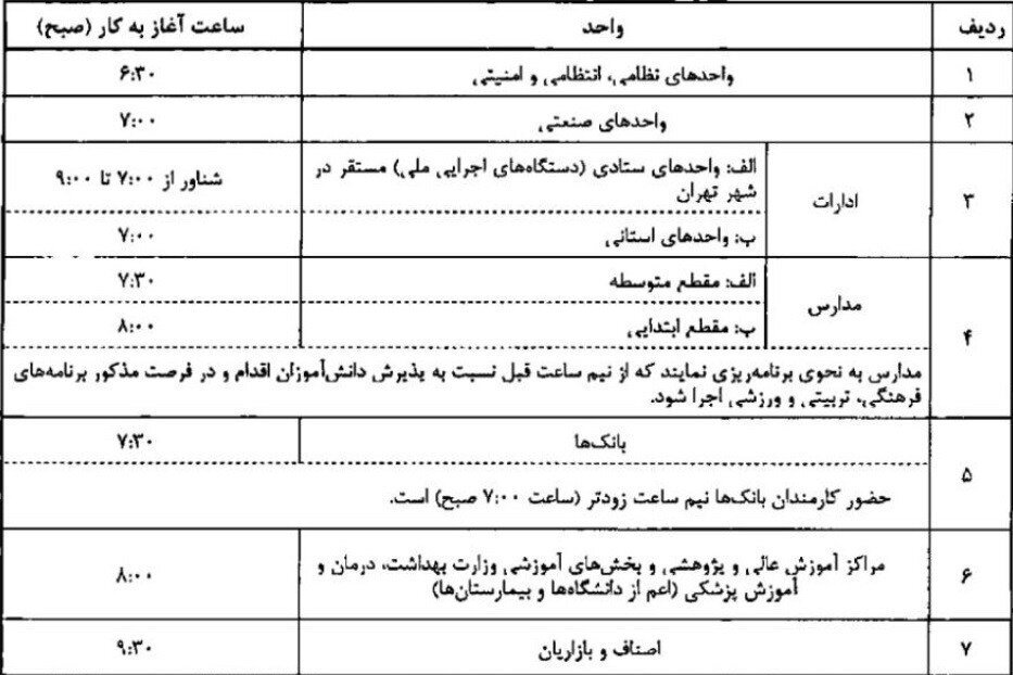 تغییر ساعت کاری ادارات از اول مهرماه