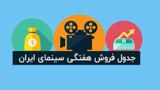 جدول فروش هفتگی فیلم های سینمای ایران  /  فیلم مطرب هچنان می فروشد / هفته چهارم آذر ماه ۱۳۹۸