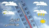 پیش بینی هوای آرام برای کردستان تا اواسط هفته