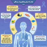 6 راه برای پیشگیری از سرطان