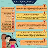 توصیه های بهداشتی مهم برای کودکان در شرایط کرونا