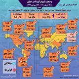آمار کرونا در 15 کشور اول جهان/ رتبه ایران جا به جا شد