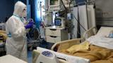 شناسایی 2449 بیمار جدید کرونایی و فوت 113 نفر/افزایش موارد بستری در تهران
